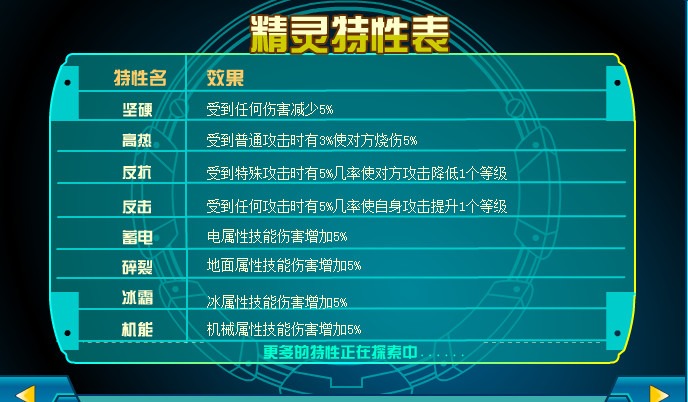 今期猪牛虎出特,三八二三特头奖是指打猜一最佳准确生肖详细解答、解释与落实、专家解答解释落实